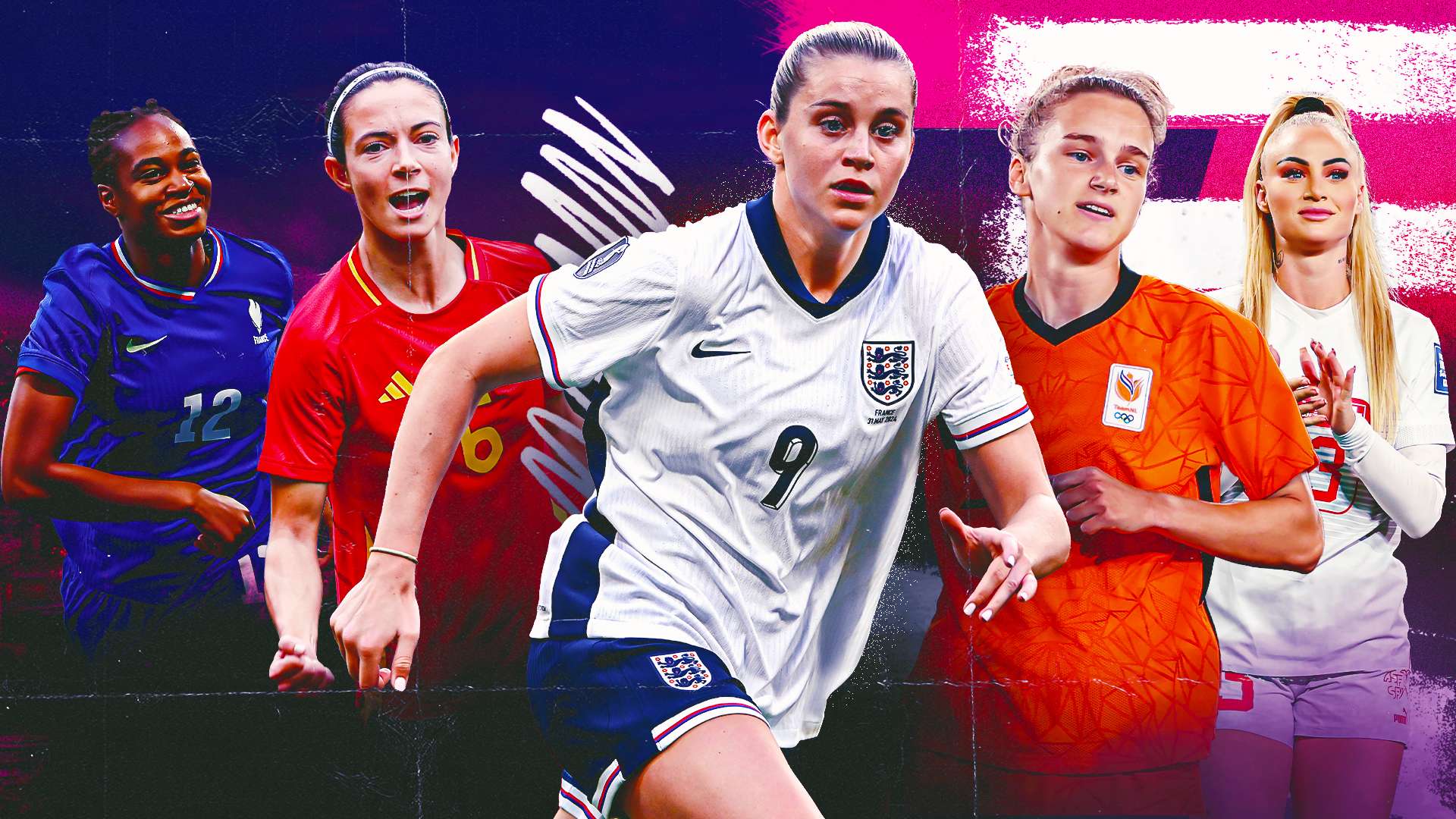 世預賽歐洲 世預賽歐洲